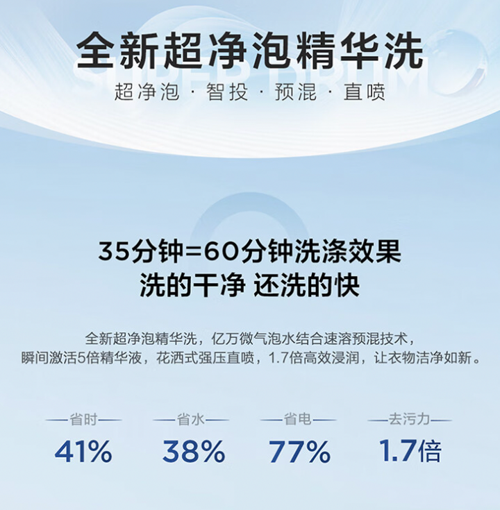 双十一买 TCL T7H Pro 超级筒洗衣机、T9 Pro 双系统平嵌冰箱，享受以旧换新 20% 补贴