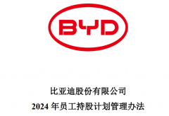 比亚迪拟推 2024 年员工持股计划：总人数不超过 150 人，涉及资金总额不超过