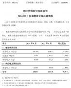 顺丰控股：9 月速运物流营收 182.6 亿元，同比增长 4.75%，单票收入下滑 7%