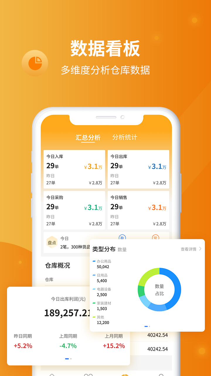 仓库管理软件有哪些 好用的仓库管理APP排行榜