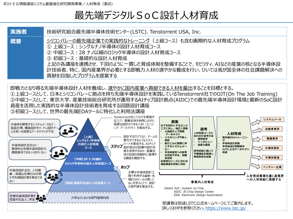 日本政府机构 NETO 正式委托 Tenstorrent 培训多达 200 名芯片工程师