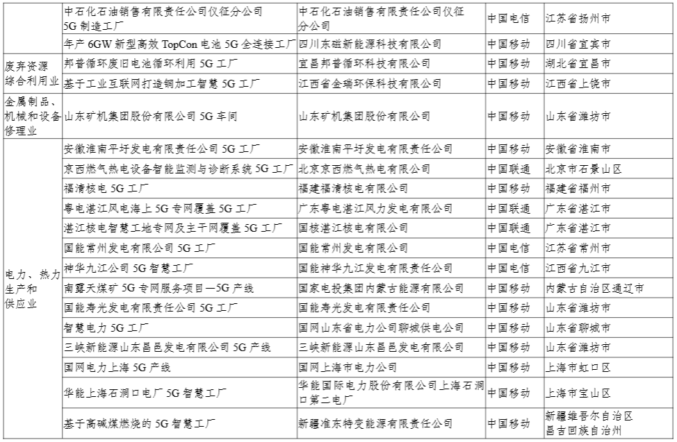 工信部：今年还将发布第二批 400 个高水平 5G 工厂