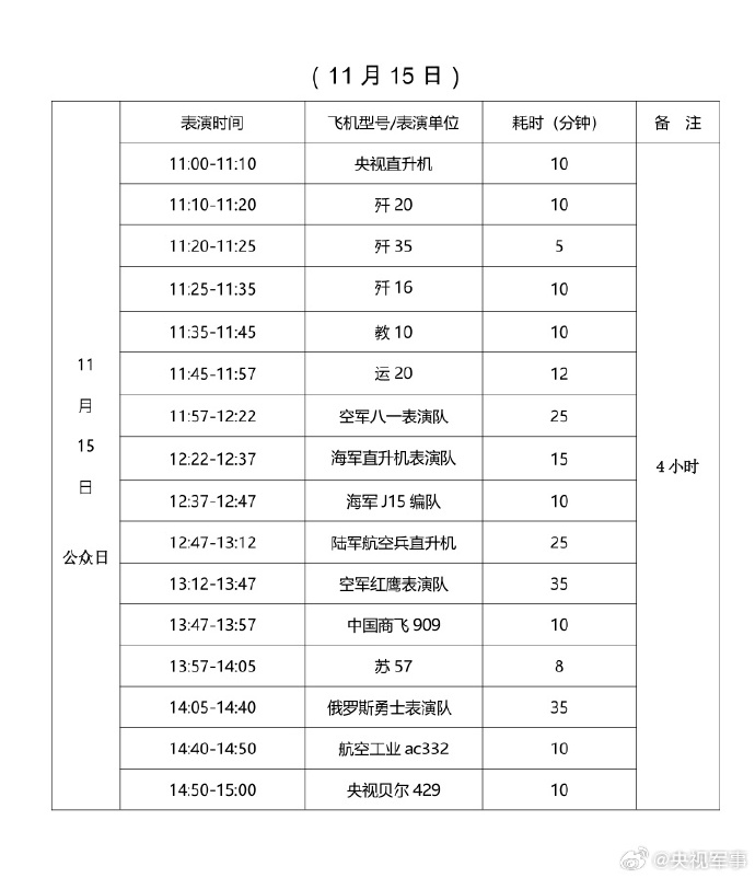 第十五届中国航展飞行表演时刻表公布，含歼 20、歼 35 等众多机型