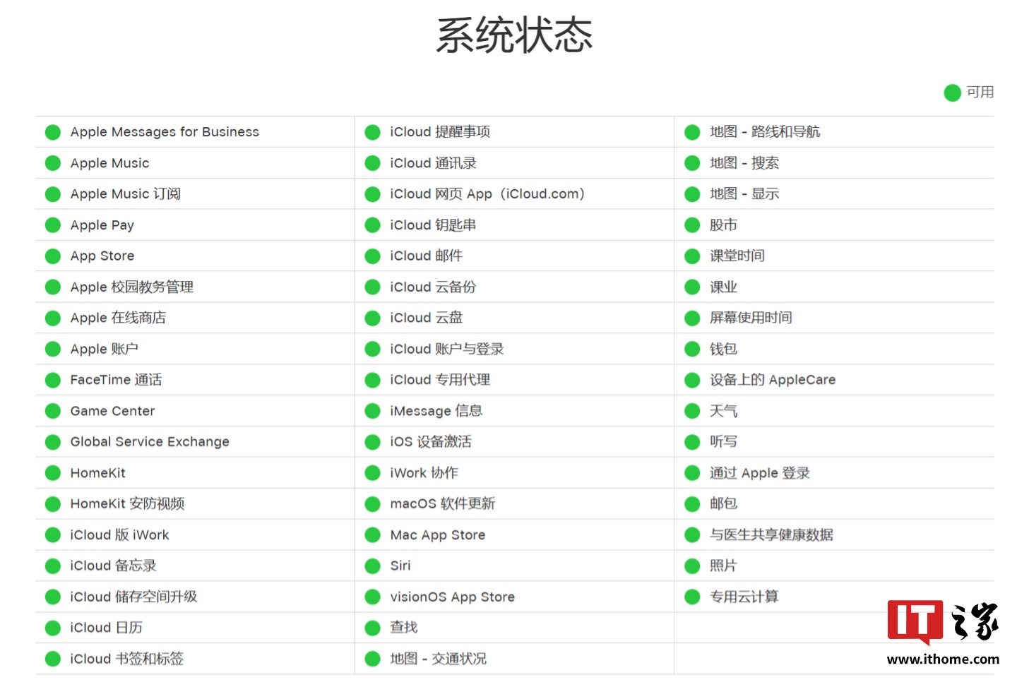 苹果 Apple Music 服务出现故障，显示服务器证书无效