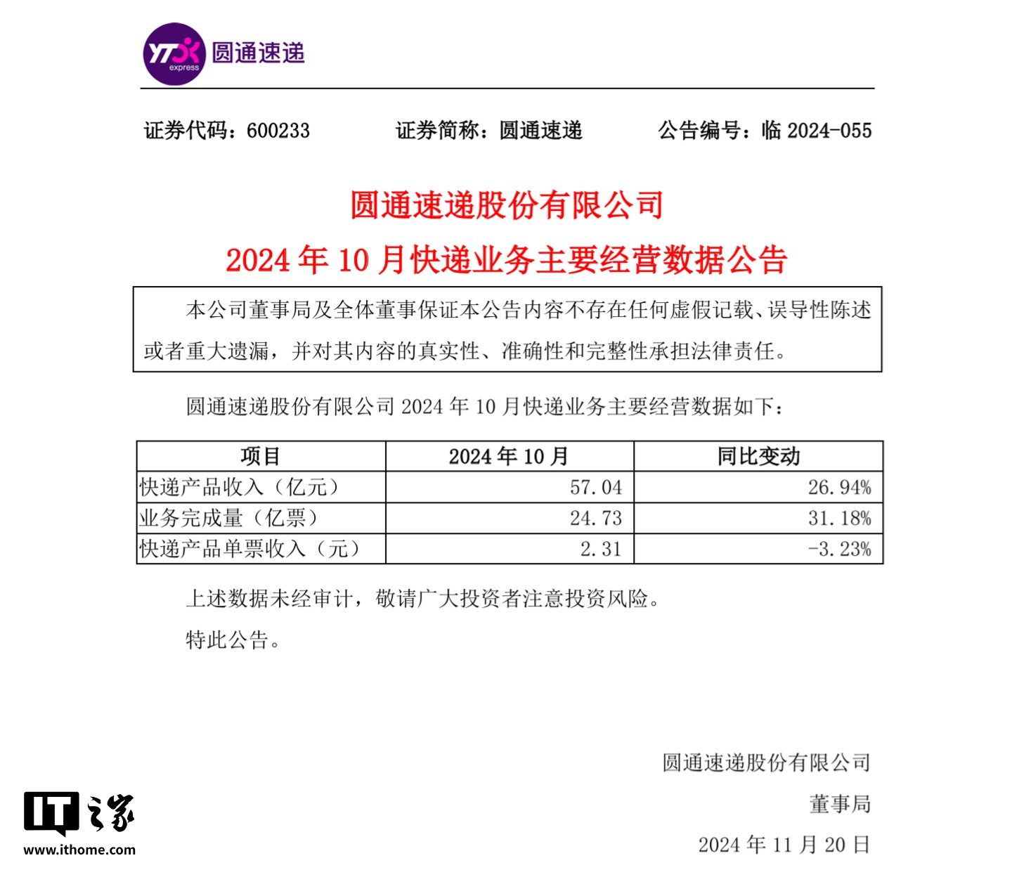 申通、圆通、韵达发布 10 月简报：快递业务量、收入均同比增长，单票收入均下降