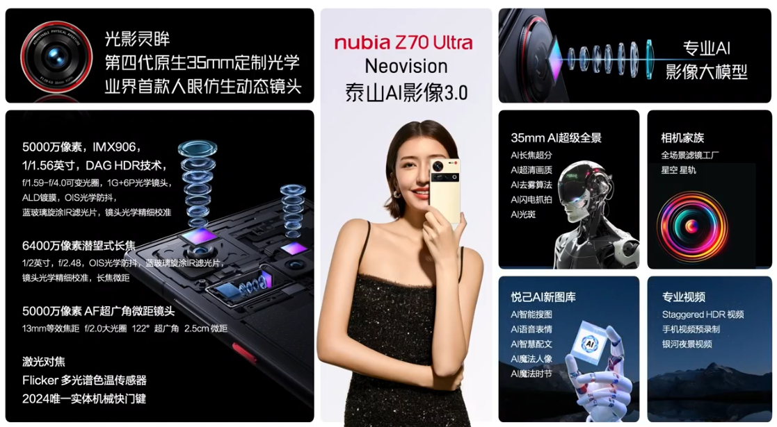 努比亚 Z70 Ultra 旗舰手机发布：骁龙 8 至尊版、第七代屏下摄像，4599 元起