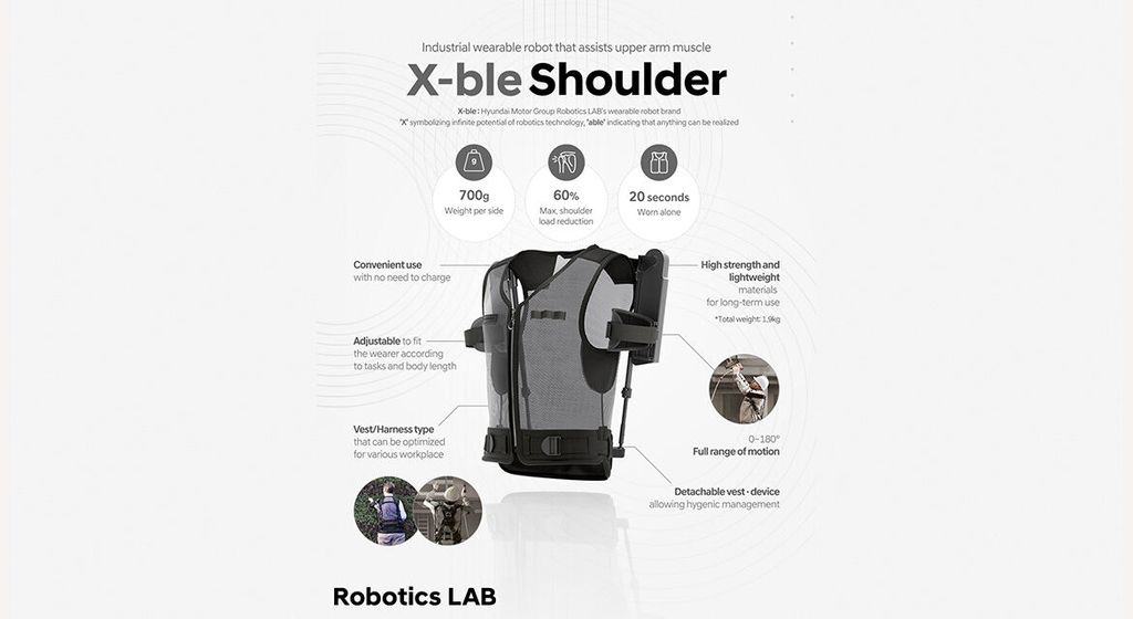 致敬钢铁侠：现代推出 X-ble Shoulder 机器人，减少肩部负荷 60%、肌肉活动 30%