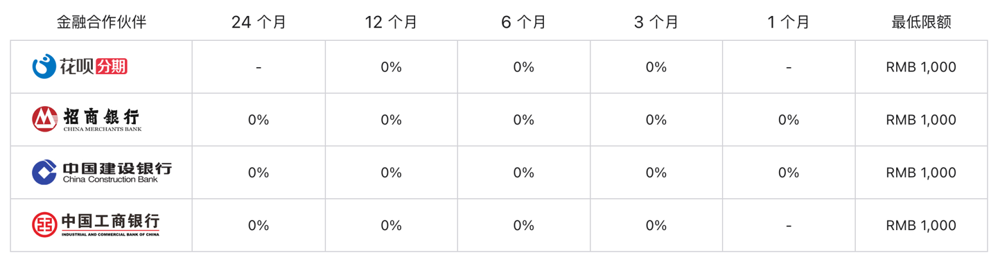 Apple Store x 最会买年终福利：线上下单到店取立返 50 元，至高 24 期免息